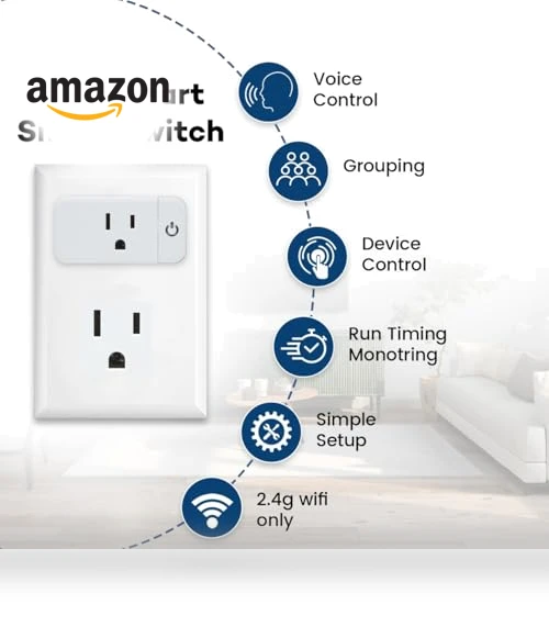 Smart Plug — Whole-Home Audio Systems, Lunabode LED