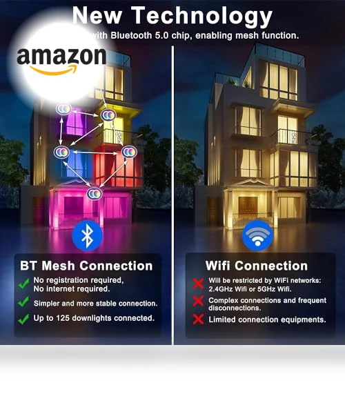 Smart Recessed Lighting RGBCW Color Changing LED Downlight — LED, SikSog