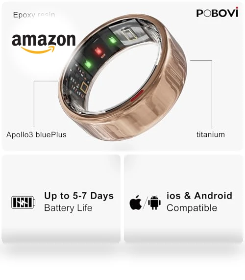 Smart Ring - Sleep/Stress/HR Tracker — Smartwatches, POBOVi