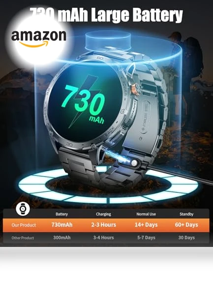 Smart Watch with LED Flashlight and AMOLED Display — Smartwatches, ESFOE
