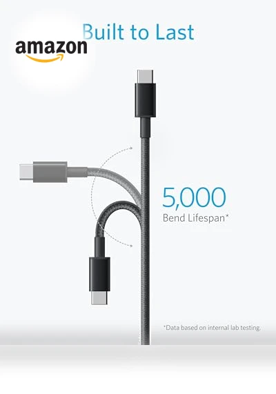USB C to USB C Cable — Charging Solutions, Anker