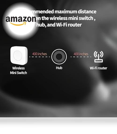 Wireless Mini Switch — Push Buttons, Aqara