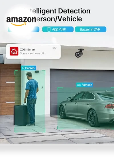 3K Lite Security Camera System — Security Cameras, ZOSI