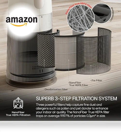 AeroTower Air Purifier Fan — Electrostatic Air Purifiers, LG