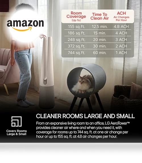 AeroTower Air Purifier Fan — Electrostatic Air Purifiers, LG