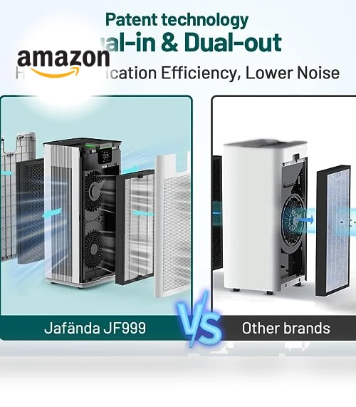 Air Purifier for Home Office — HEPA Air Purifiers, Jafända