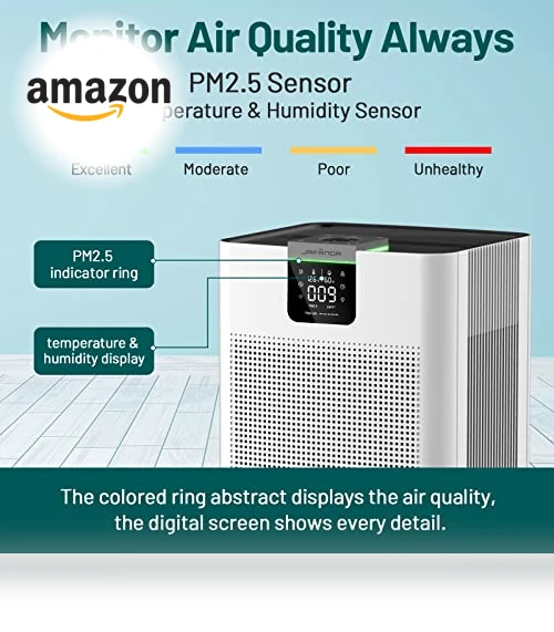 Air Purifier for Home Office — HEPA Air Purifiers, Jafända