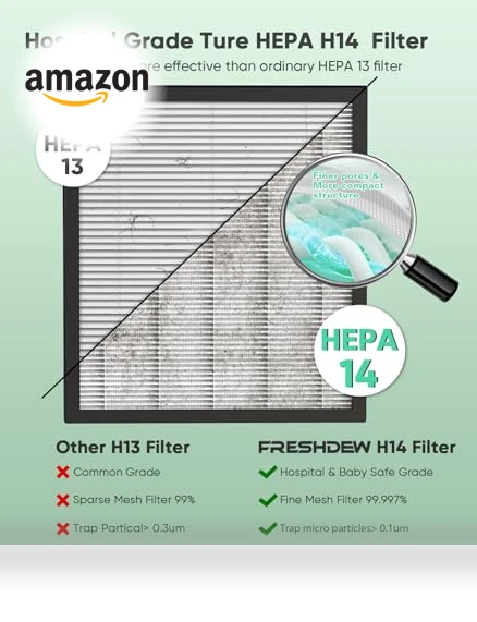 Air Purifier for Home — Electrostatic Air Purifiers, FRESHDEW