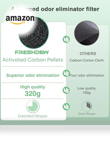 Air Purifier for Home — Electrostatic Air Purifiers, FRESHDEW