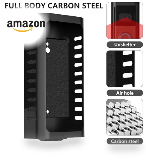 Anti-Theft Video Doorbell Mount — Display Mounts, PEIXINHUANBAO