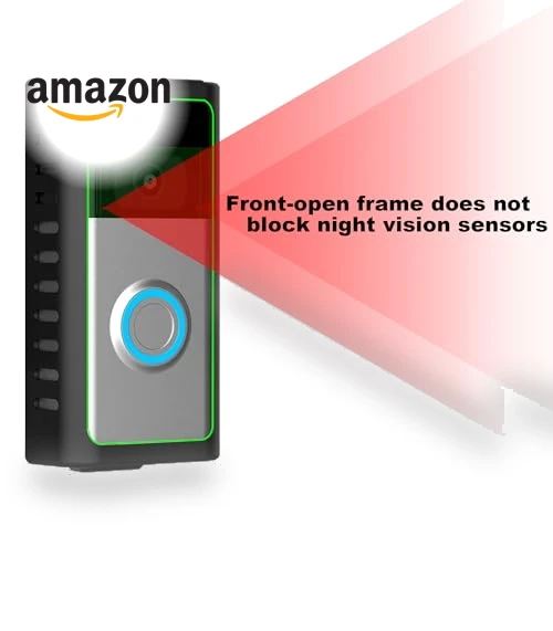 Anti-Theft Video Doorbell Mount — Display Mounts, PEIXINHUANBAO