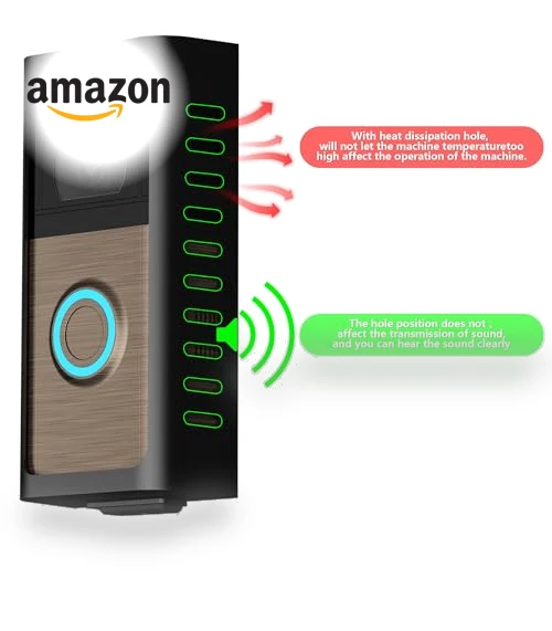 Anti-Theft Video Doorbell Mount — Display Mounts, PEIXINHUANBAO