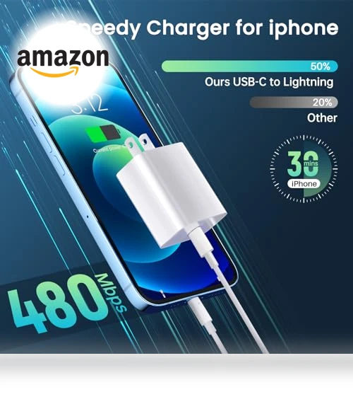 Fast Charging Wall Charger with USB C Cable — Charging Solutions, ABCSQUAD