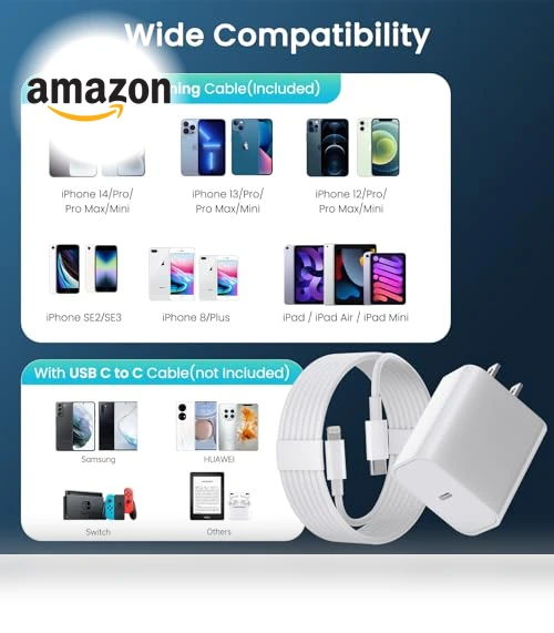 Fast Charging Wall Charger with USB C Cable — Charging Solutions, ABCSQUAD