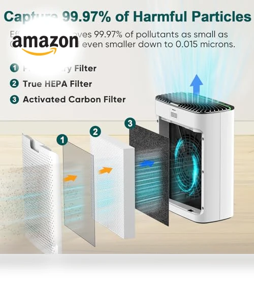 HEPA Air Purifier for Bedroom — Activated Carbon Air Purifiers, Jafända
