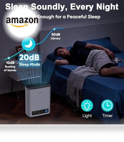 HEPA Air Purifier for Bedroom — Activated Carbon Air Purifiers, Jafända