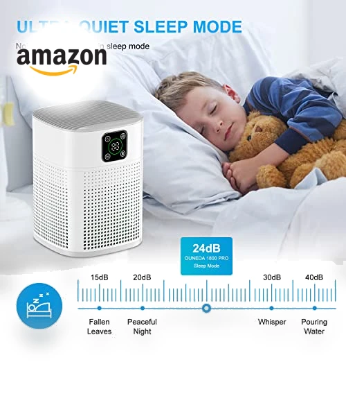 HEPA Air Purifier — Electrostatic Air Purifiers, Honeyuan