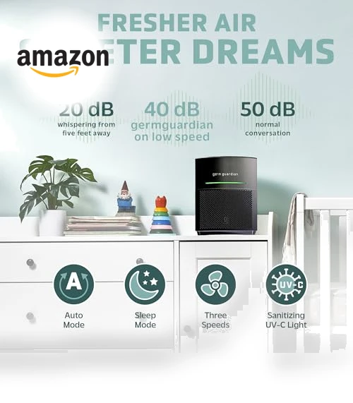 HEPA Air Purifier — Electrostatic Air Purifiers, Guardian Technologies