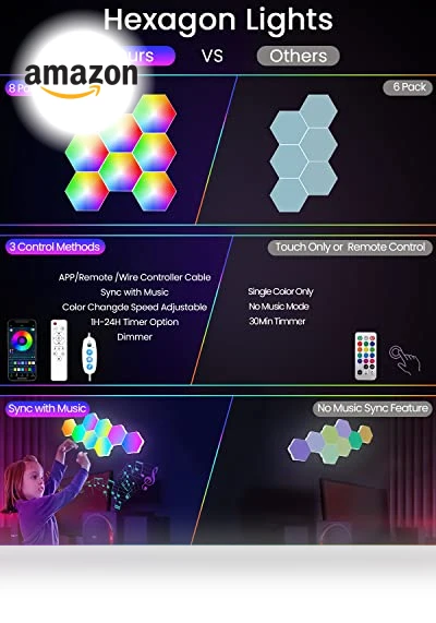 Hexagon LED Lights Wall Panels — Wall Lighting, NIUCOO