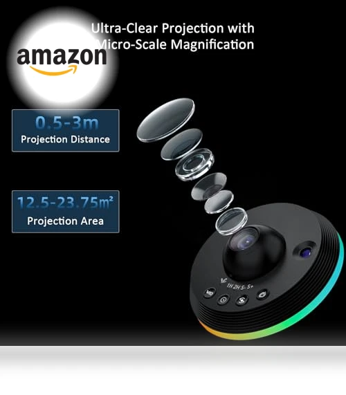 Meteor and Galaxy Projector — Creative Lighting Solutions, Ainael