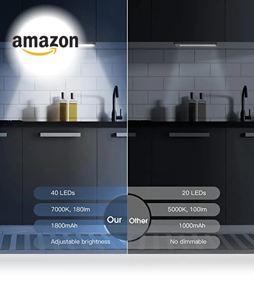 Rechargeable Motion Sensor Under Cabinet Lights — Garden Illumination, MCGOR