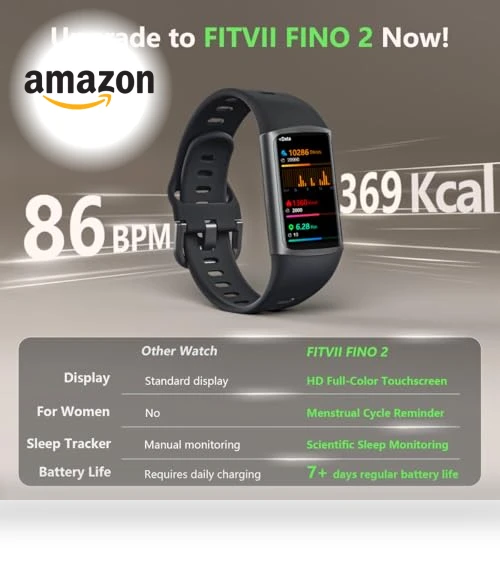 Slim Fitness Tracker Smart Watch — Smartwatches, FITVII