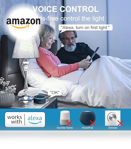 Smart LED Light Bulb — Lighting Solutions, ChangM