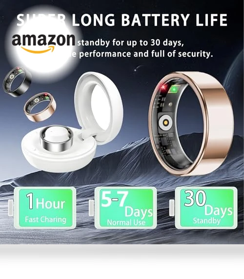 Smart Ring for Health and Fitness Tracking — Fitness & Activity Monitors, Amwentu
