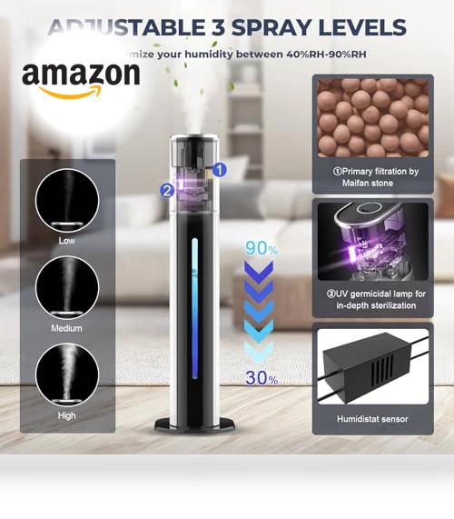 Top Fill Humidifier — Air Moisturizers, MS.Tranquil
