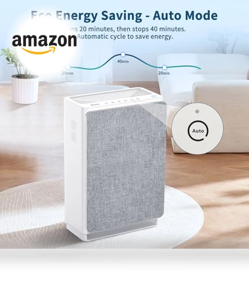True HEPA Air Purifier for Large Rooms — Activated Carbon Air Purifiers, VEWIOR