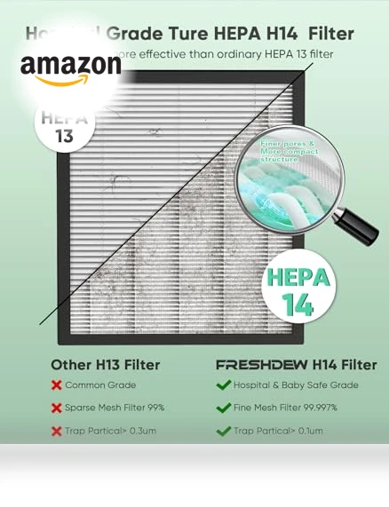 True HEPA Air Purifier with Smart WiFi Control — Activated Carbon Air Purifiers, FRESHDEW