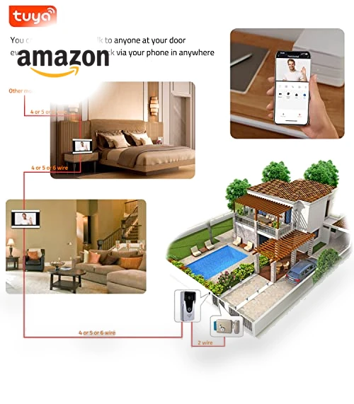 WiFi Video Doorbell Intercom with Monitor System — Smart Home Security, AMOCAM
