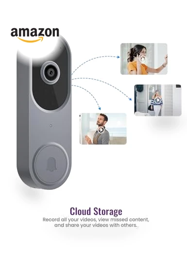 Wireless 1080p Video Doorbell Camera — Smart Home Security, SUNNYJANE