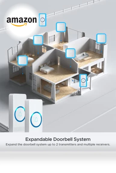 Wireless Doorbell Chime Kit — Kits, AVANTEK