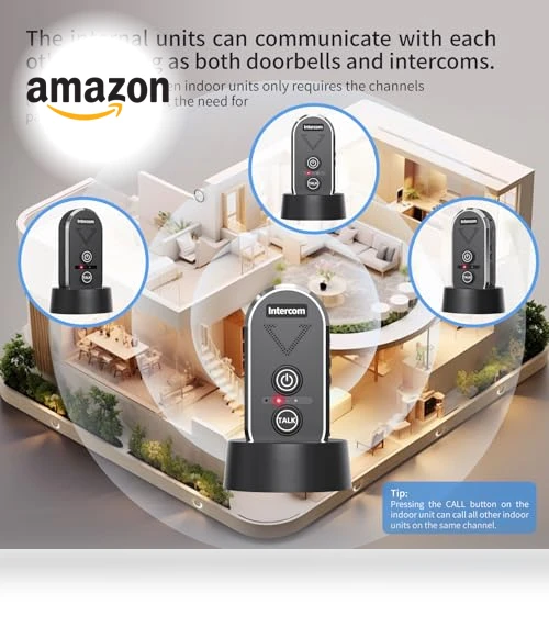Wireless Intercom Doorbell — Smart Home Security, PANDAAR