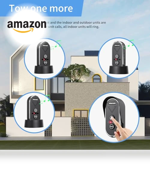 Wireless Intercom Doorbell — Smart Home Security, PANDAAR
