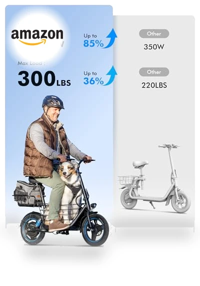 Electric Scooter with Seat — Electric Vehicles, Gyroor
