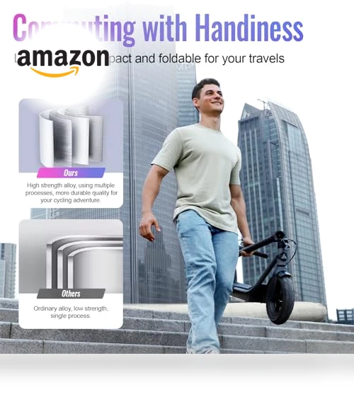 Electric Scooter — Push Scooters, TS TST GRP LLC