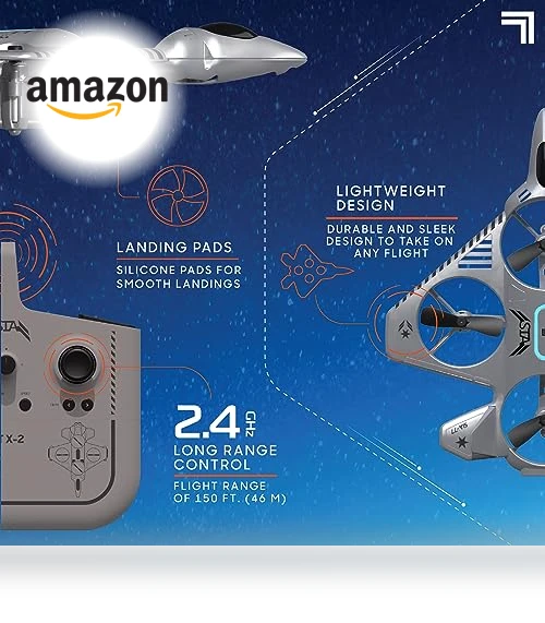 High-Performance Remote Control Drone — Drones, Sharper Image