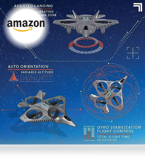 High-Performance Remote Control Drone — Drones, Sharper Image