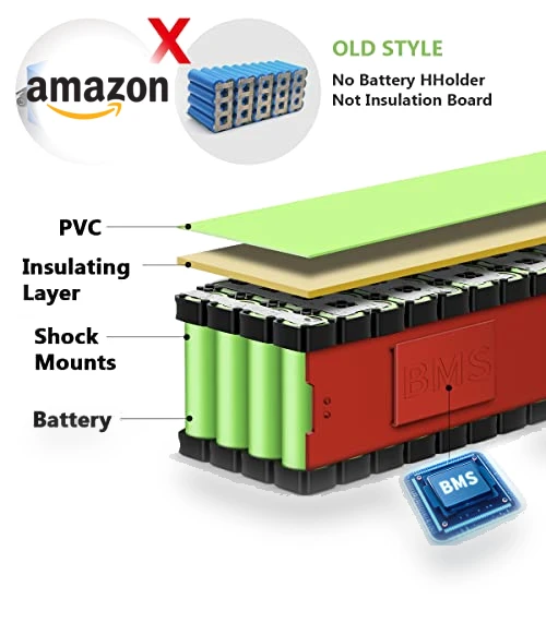 Lithium ion Battery for Electric Bike Scooter Tricicycle — Batteries & Chargers, H HAILONG