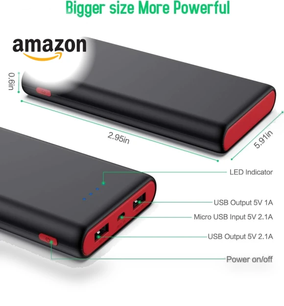 Portable Charger Power Bank 25800mAh — Chargers & Cables, Dongguan Haoxun Electronic Technology Co., Ltd