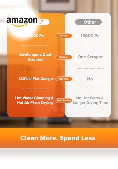 Wet Dry Vacuum Cleaner and Mop — Vacuums, Roborock