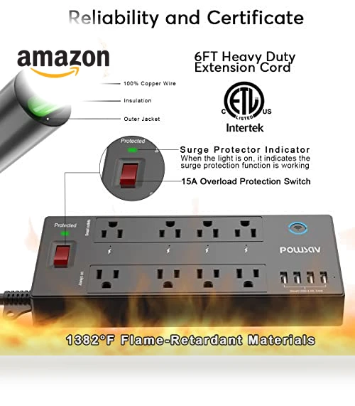 WiFi Surge Protector with Smart Outlets and USB Ports — Power Solutions & Surge Protection