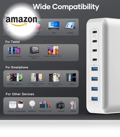 200W Charging Station for Multiple Devices — Chargers & Adapters, Dongguan Zeen Tengxiang Technology Co., Ltd
