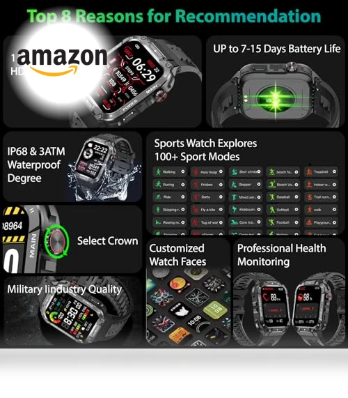 Military Smart Watch with Call Function — Smartwatches, Nihemin