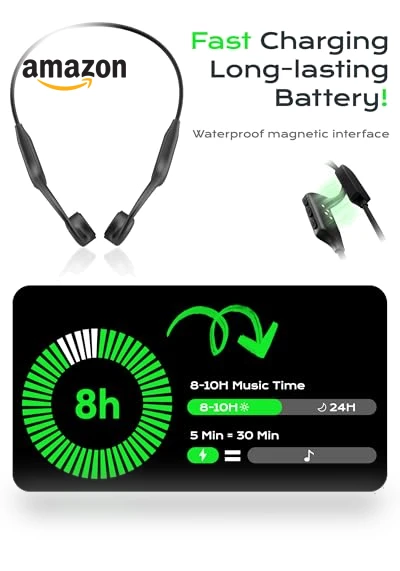 Open Ear Sport Headphones — In-Ear Headphones, DEMICEA