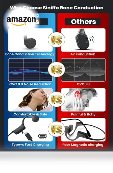 Open-Ear Wireless Bluetooth Workout Headphones — In-Ear Headphones, SHENZHEN LIANGTOU TECHNOLOGY COPORATION LIMITED