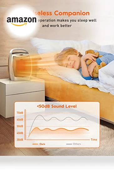 Portable Space Heater with Thermostat — Portable Heating Solutions, GiveBest