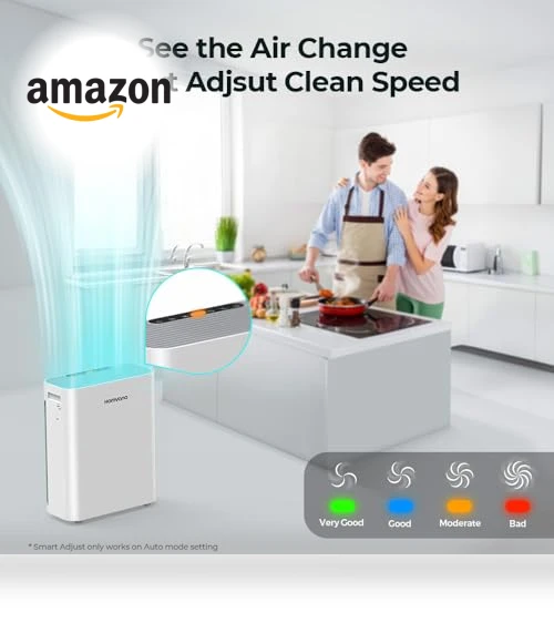 Smart Air Purifier for Home — Electrostatic Air Purifiers, Homvana